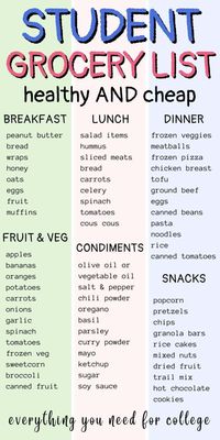 This is a great cheap grocery list for college students. Free printable. Free downloadable list. Students need budget food for college student grocery list. Grocery list for college students for dorm room meals. Cheap healthy meals for college student grocery list. Basic and budget grocery lists are exactly what students need. Healthy college student grocery list meal prep. Cheap grocery list for college students healthy, basic snacks and meals. Easy food for college student grocery list.