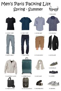 Men's Packing List for Paris, Spring - Summer [2022] | World In Paris