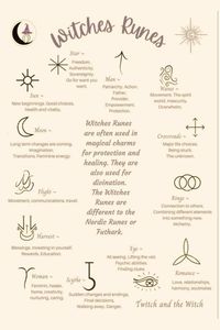 Discover the ancient magic of Witch's Runes! Learn the meaning behind each symbol, perfect for tattoos or witchcraft rituals. Dive deep into their mystical powers and use them to read your future. Embrace the enchanting world of symbols in your spiritual journey. #Witchcraft #Symbols #Tattoo #Meaning #ToRead