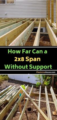 Whether you're a DIY enthusiast or a professional builder, it's important to know how far a 2x8 can span without support. This guide provides the information you need to ensure your project is strong, stable, and safe.