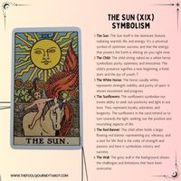 The Sun Symbolism