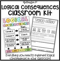 Logical consequences have transformed my classroom management! These consequences hold students accountable while also allowing them to reflect on and learn from their behavior. This product contains everything you need to implement logical consequences in your classroom. Included:Teacher guidance2 editable postersLogical consequences overview poster (with and without management flowchart)Break it, fix it posterLoss of privilege posterTake a break poster Fix it: Feelings posterCalming strategies