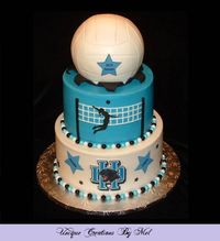 Does anyone have guidance or links they would be willing to share with making a volleyball cake. I am aiming for a realistic volleyball. I have the Wilton ball pan. Thanks so much!