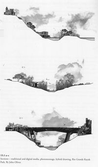 Amoroso, N. (2012). Representing Landscapes: A Visual Collection of Landscape Architectural Drawings (1st ed.). Abingdon, United Kingdom: Routledge.