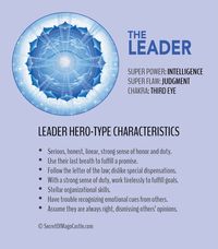 The 6 Hero Types: Which One Are You? | HuffPost Life