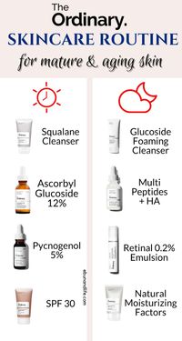 If you have begun to notice signs of ageing and want to start treating them actively, here is The Ordinary Regimen for Aging and Mature Skin.