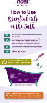 How to Use Essential Oils in the Bath | NOW Foods