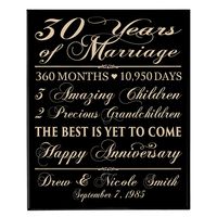 Personalized 30th wedding anniversary wall plaque. Honor the happy couple with a treasured and lasting personal keepsake for wedding or anniversary. Our Custom Made 30th Anniversary plaque can be displayed on a tabletop or hung on wall Natural solid wood has characteristics which include knots, mineral deposits & variations in grain, and color. Natural Color Variations are created during tree growth. Depending on where the piece was positioned within the tree will determine the color. Lighte