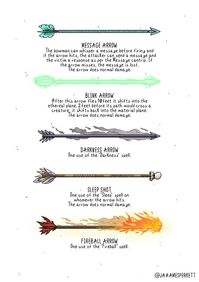 [ART] Magic Arrows : DnD