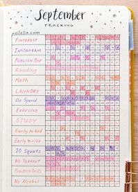 2024 Awesome Bullet Journal Habit Tracker Spreads! ⋆ Sheena of the Journal