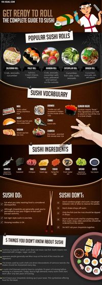 Get Ready To Roll: The Complete Guide To Sushi More