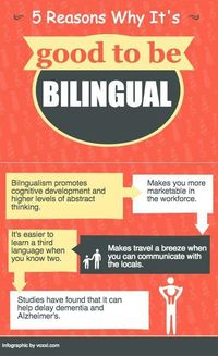 Bilingual poster #ESL #ELL