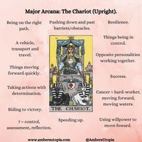 The Chariot | Symbology & Interpretations | Tarot Card Meanings