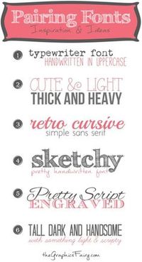 Favorite Font Pairings - great Font Combinations!