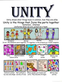 Art...Unity Poster