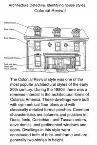 The Helpful Art Teacher: Architecture Detective: What types of architecture can you find in your neighborhood?