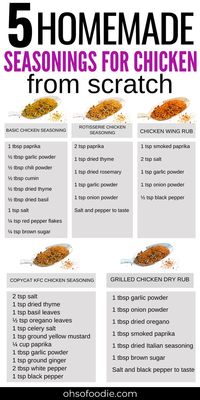 5 Best DIY Seasonings for Chicken Made With Pantry staples. Are you looking for a simple recipe for chicken seasoning? Try these 5 amazing chicken seasoning blends for the most flavorful chicken recipes! This list includes a basic homemade chicken seasoning recipe, a copycat KFC chicken seasoning recipe, a homemade rotisserie chicken seasoning recipe, a chicken wing dry rub seasoning recipe, and a grilled chicken seasoning recipe! These easy chicken seasoning recipes are THE BEST!