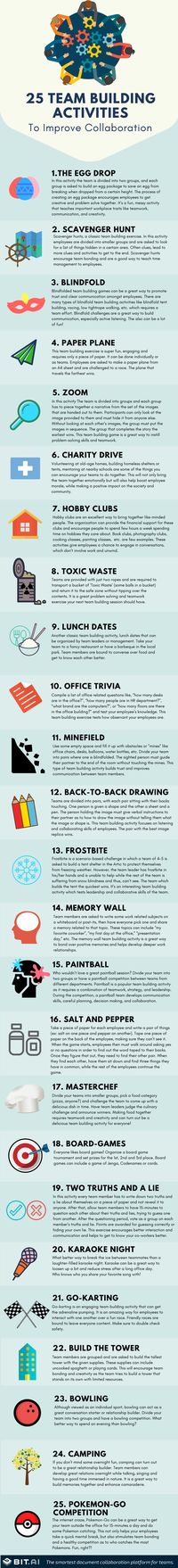 25 Team Building Activities That Your Team Will Love To Play