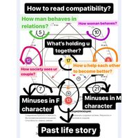 Are we compatible? Are we meant to be together? Destiny matrix numerology answer