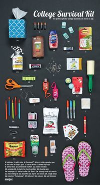 29 things college kids should bring to the dorm – create this College Survival Kit for your favorite student!