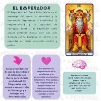 ✨ Brujis, hoy quiero compartir con ustedes El Emperador como Arcano Personal. Esta carta poderosa representa autoridad, estructura y la capacidad de liderar con sabiduría y firmeza. 🌟 Recuerda que, al igual que el Emperador, tienes la fuerza para construir tu propio reino, tomando decisiones sólidas y manteniéndote firme en tus convicciones. ¿Sientes que es momento de asumir el control y dirigir tu vida hacia donde realmente deseas? El Emperador nos invita a hacerlo desde un lugar de confi...