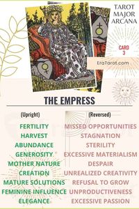 The Empress Tarot Card Meaning, Reversed, Yes and No, Love Life | Tarot Card Meaning | Sprisitual Guidance | Spiritual | Meaning | Tarot Card Reading | Fortune-Teller | Future Predictions | Spirituality | Prediction | Big Decision | What Tarot Means | #TarotCardMeanings #Tarot #MajorAcarna #TheEmpress