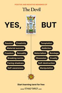The Devil symbolizes temptation, materialism, and our shadow selves. It challenges us to confront our deepest desires and fears, reminding us that acknowledging our darker aspects can lead to greater self-awareness and freedom.