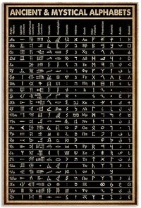 Poster Retro Ancient Alphabets Vertical Poster Wall Art Print Easy 30 day return policy