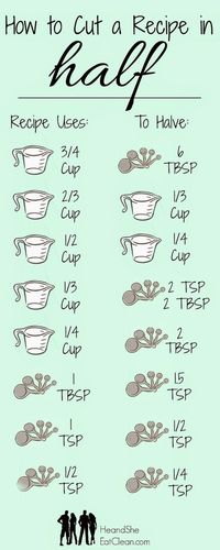 Printable Guide to Split Any Recipe in Half | He and She Eat Clean