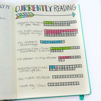 Plan with me: August Bullet Journal Setup - Sublime Reflection