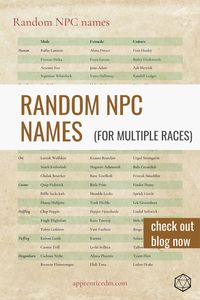 Need some names for the Random NPCs your D&D group might run into? Look no further! Pin this to the back of your DM screen, and never be stuck for names again!