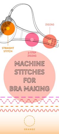 Machine Stitching Specifications for Bra Making from Orange Lingerie