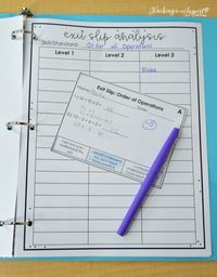 FREE forms and data keeping printables for using exit slips to drive your instruction.