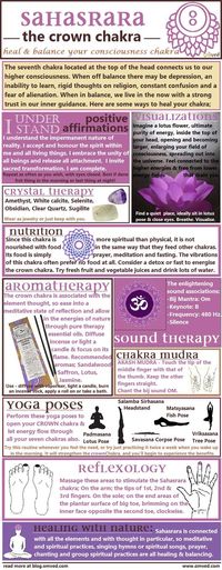 Healing techniques for the crown chakra Sanación y balance del chakra corona …