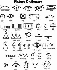 symbols