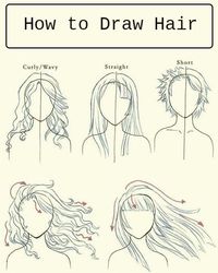 40 Easy Step By Step Art Drawings To Practice - Bored Art