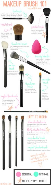 Makeup Brush 101!