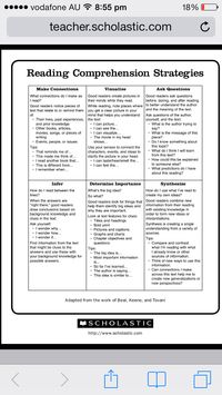 Comprehension strategies