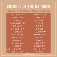 Yellow & Green baby names