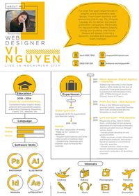 Creative CV of Vi Nguyen