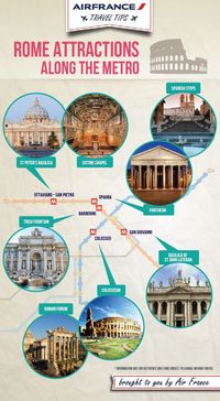 This map will be useful so we know where to get off to see the good sights! #Rome