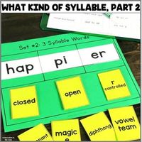 This "What Kind of Syllable?" Center is a part of the April Centers Bundle for 2nd Grade!This Center Includes: 60 word cards, 3 mats, 1 chartWhat Kind of Syllable, Part 2: This center was so popular, we decided to keep going with the amount of syllables we expose the students to. New words, more syl...