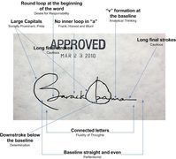 The World of Handwriting Analysis: What does Barack Obama's Signature tell about his personality ?