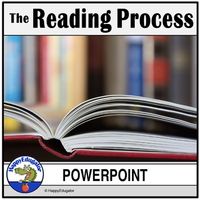 The Reading Process PowerPoint - Strategies for Reading Comprehension