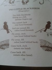 Uit 'Weesing childrens songs and fingerplays '