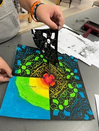 Radial Symmetry Prints on Oil Pastel | Ms. Amsler's Artroom