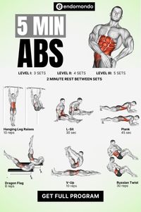 Tone your abs in just 5 minutes with this quick core workout. Strengthen your midsection, improve stability, and achieve fast results with effective exercises. Start your core workout today!