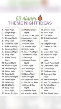 Theme dinner ideas in 2022 | Meal planning menus, Dinner recipes, Monthly meal planning