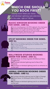 Best Genie+ Choices at Walt Disney World (book these first!) - WDW Prep School