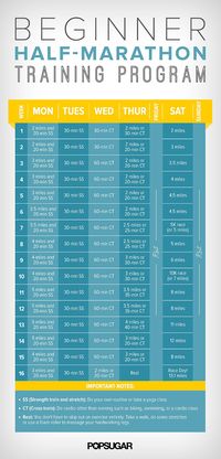 16-Week Half-Marathon Training Schedule For Beginners